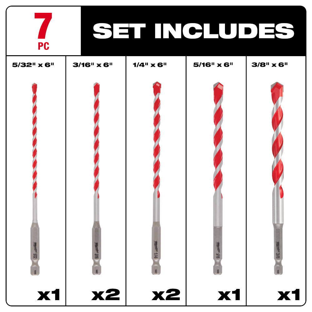 Milwaukee SHOCKWAVE Carbide Hammer Drill Bit Kit - 7 Piece from GME Supply